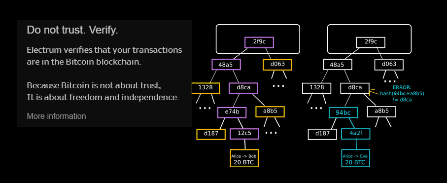 electrum btc piniginė žaibas