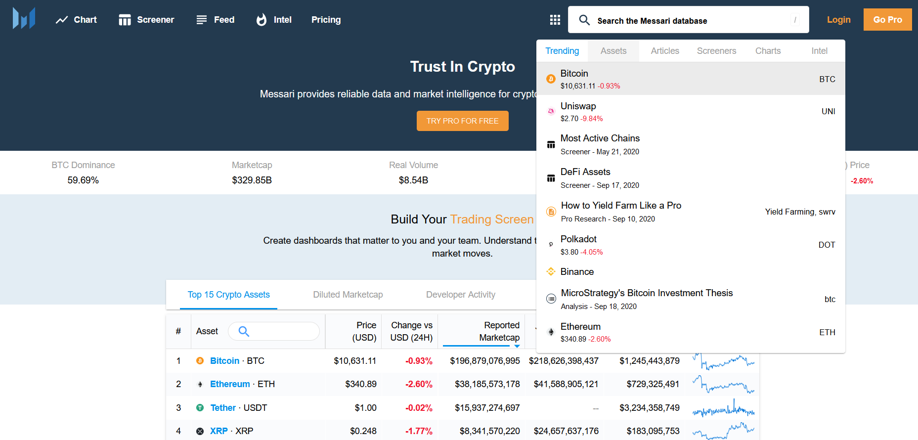 messari, herramienta de análisis de datos del mercado de criptomonedas