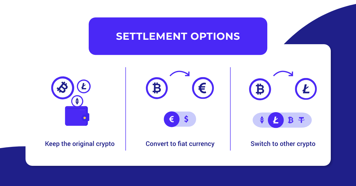 atsiskaitymai iš kriptovaliutų į fiat