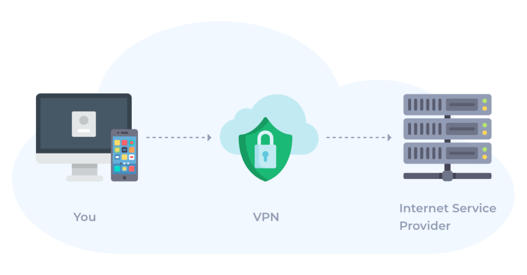 qué es una vpn